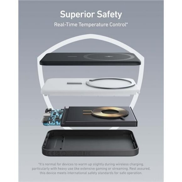 Magsafe wireless power bank 5000mAh magnetic charger for iPhone USB C cable - Picture 5 of 7